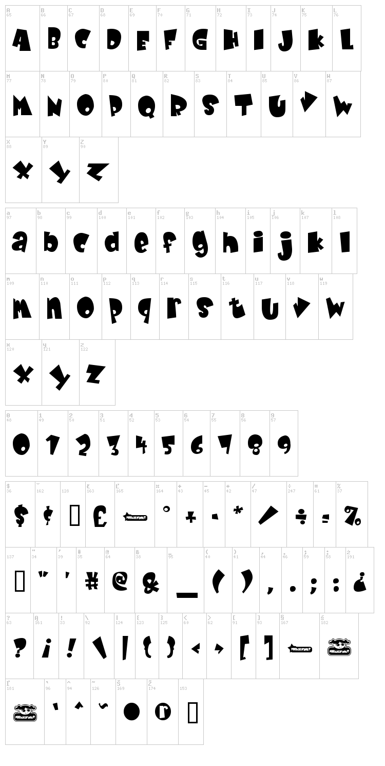 Baby Kruffy font map