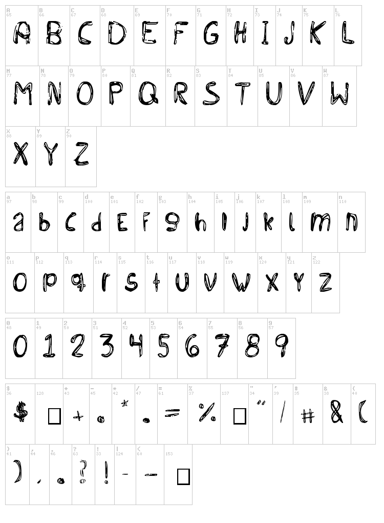 Bichochos Type font map
