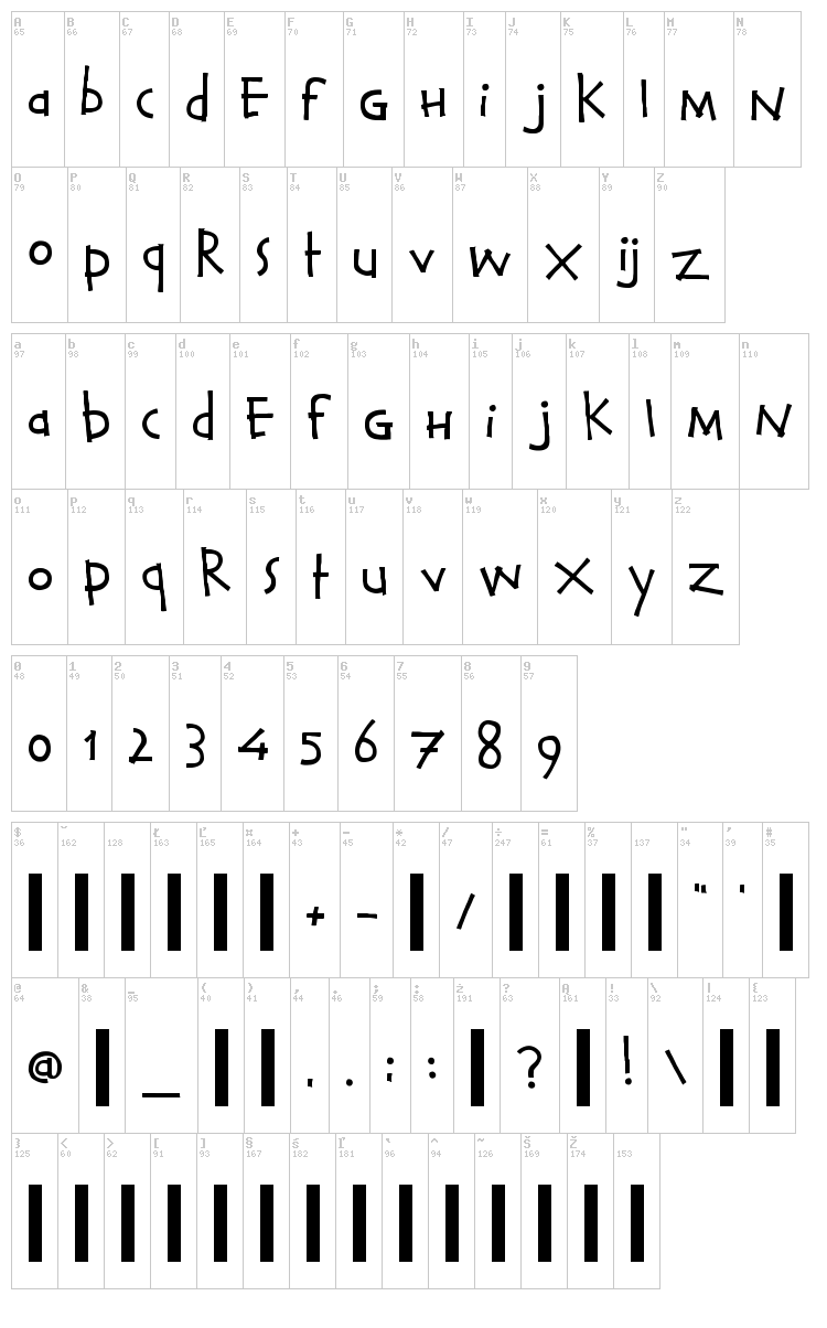 Calvin and Hobbes font map