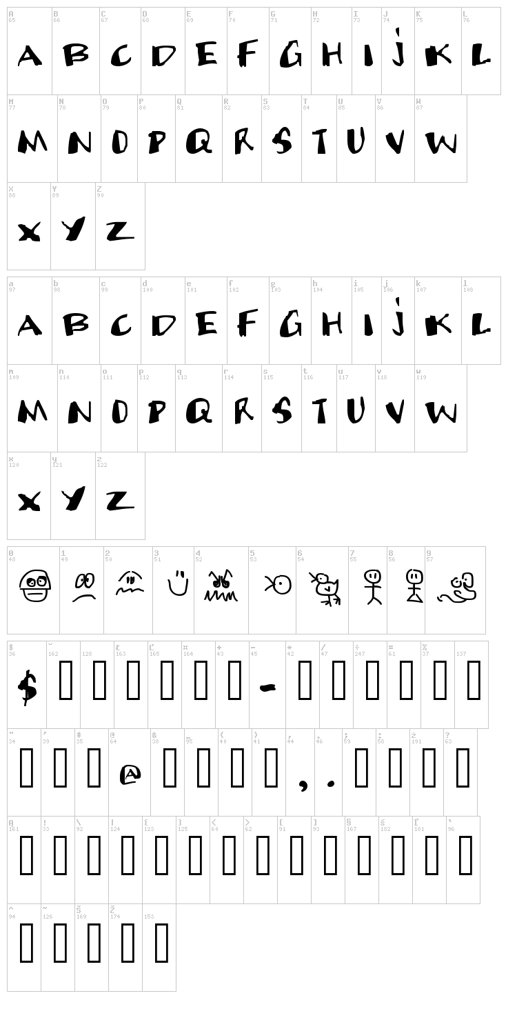 Candy Sniper font map