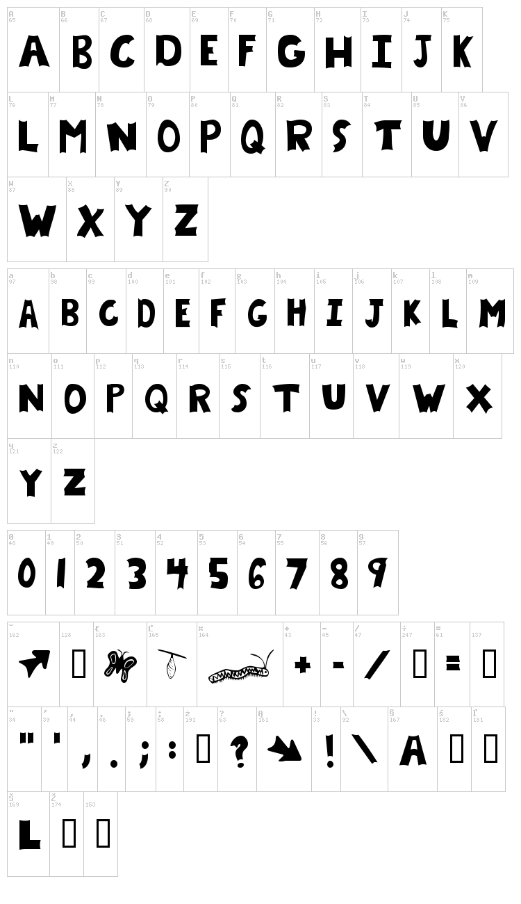Chrysalis font map