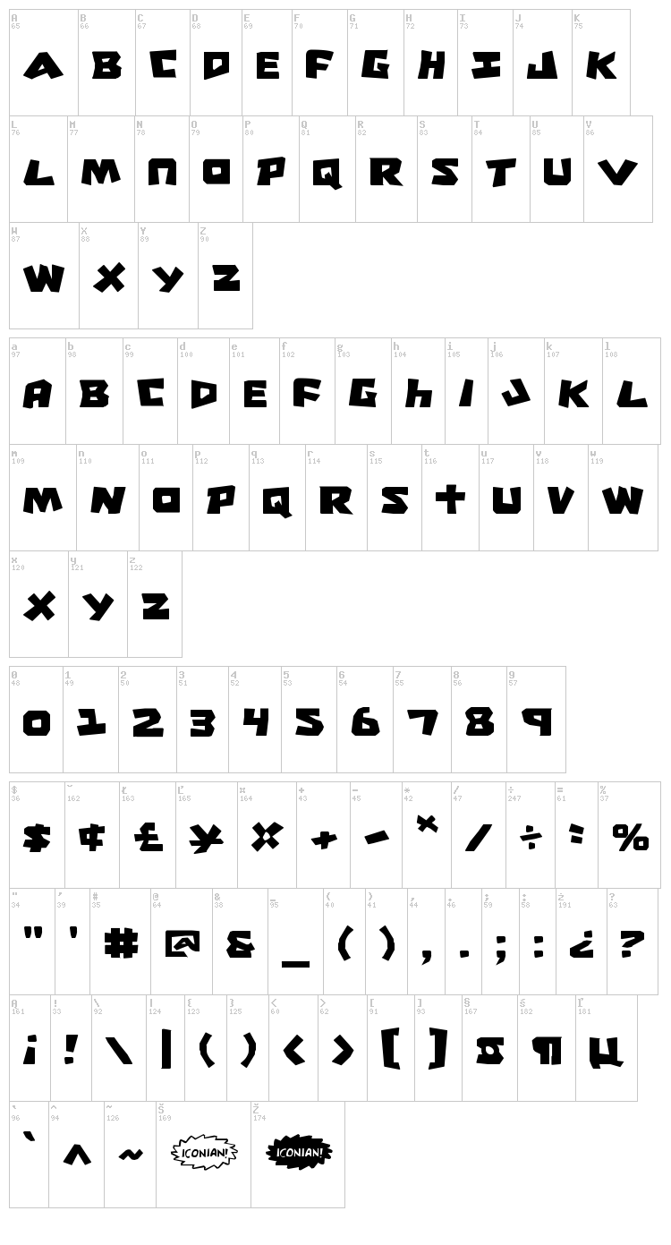 Cro-Magnum font map
