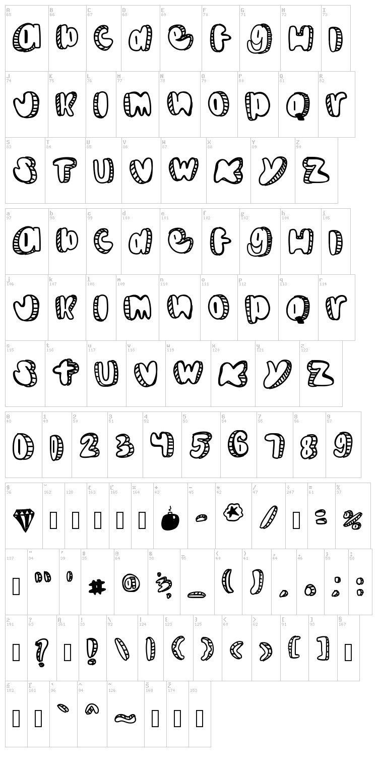 Doodle font map