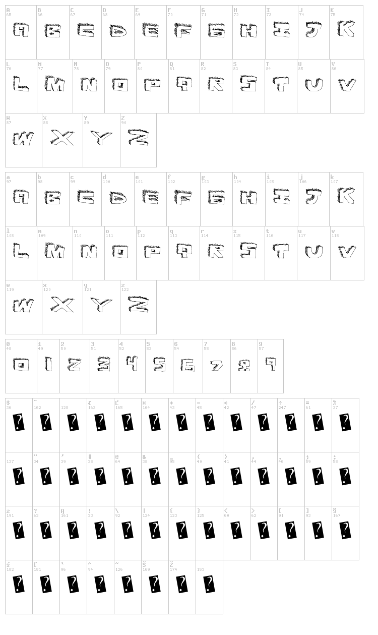 Durh Shapes font map