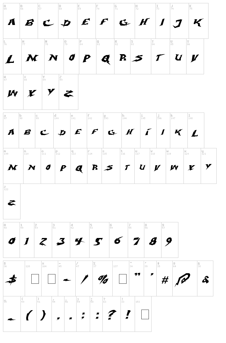 Electrox font map