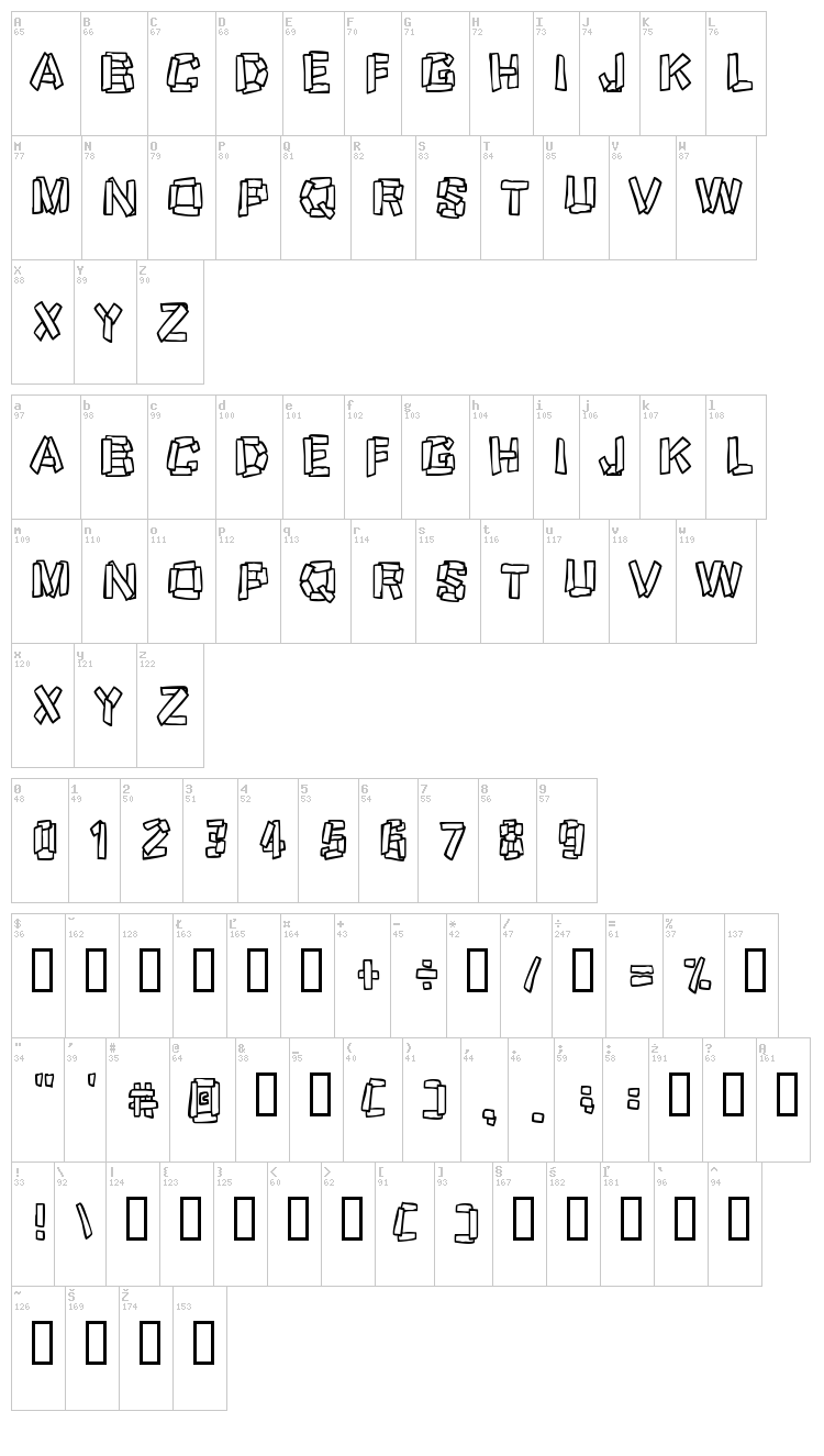 Funky Stoneage font map