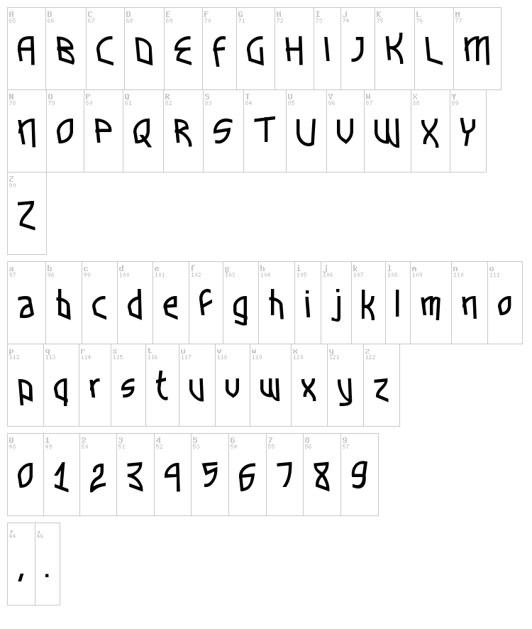 Funkytown font map