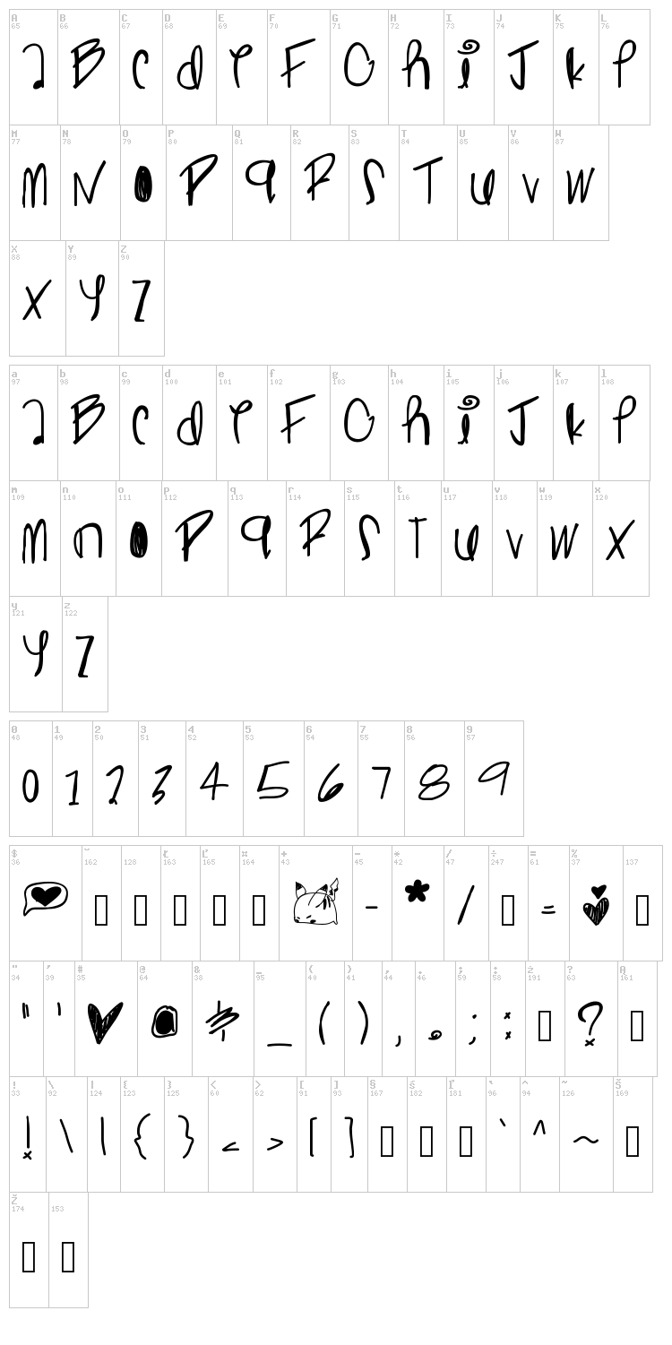 Ghost Ginger font map