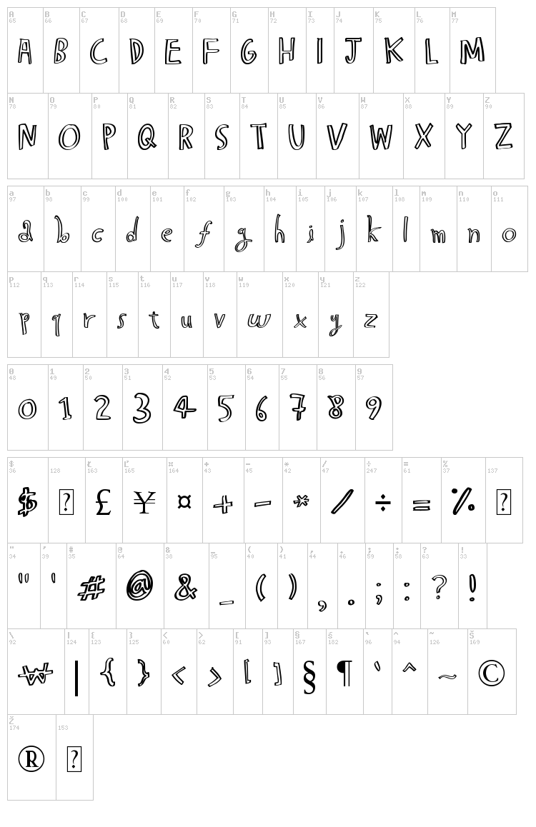 Hapole BMess font map