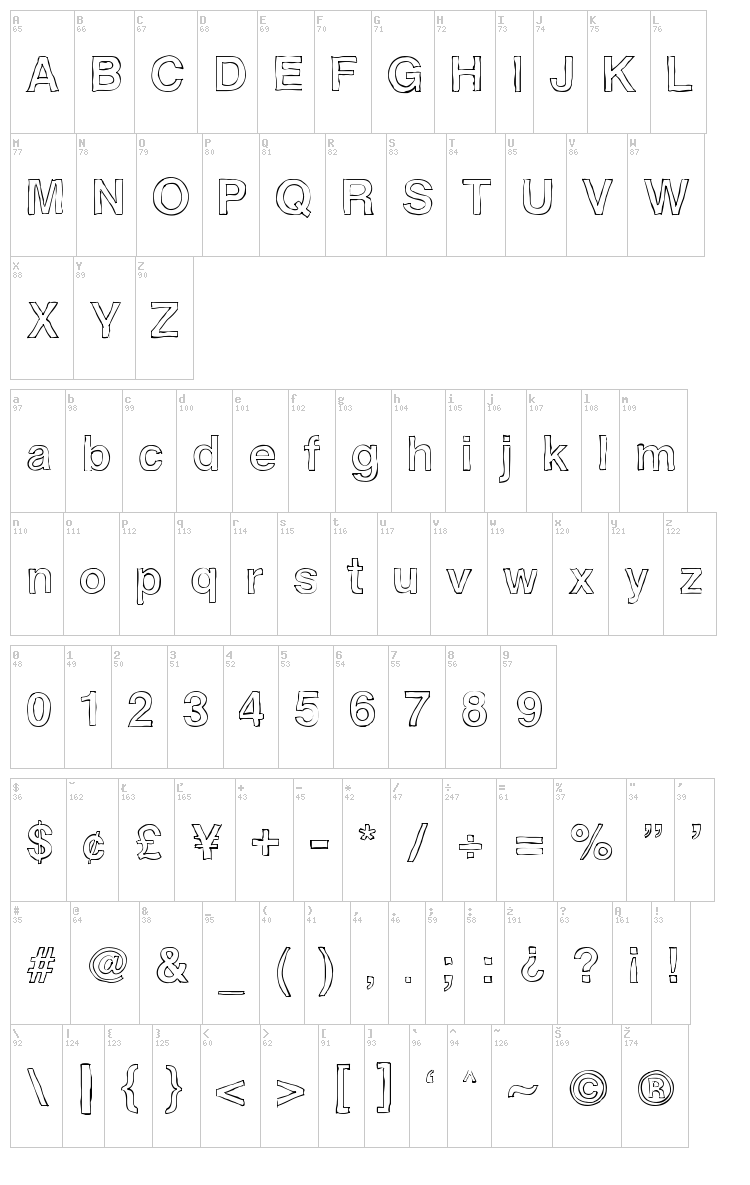 Helvetidoodle by Ed T font map