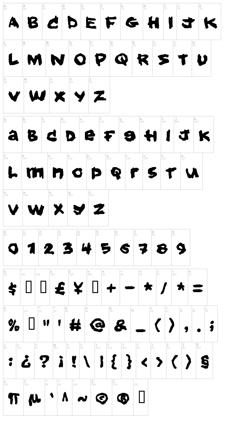 Hold your breath font map