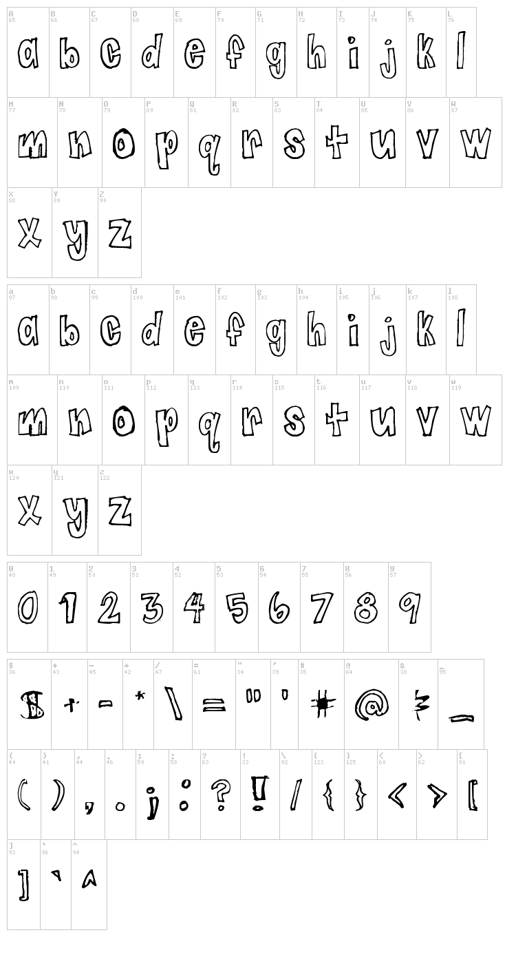 Jaggy Fries font map