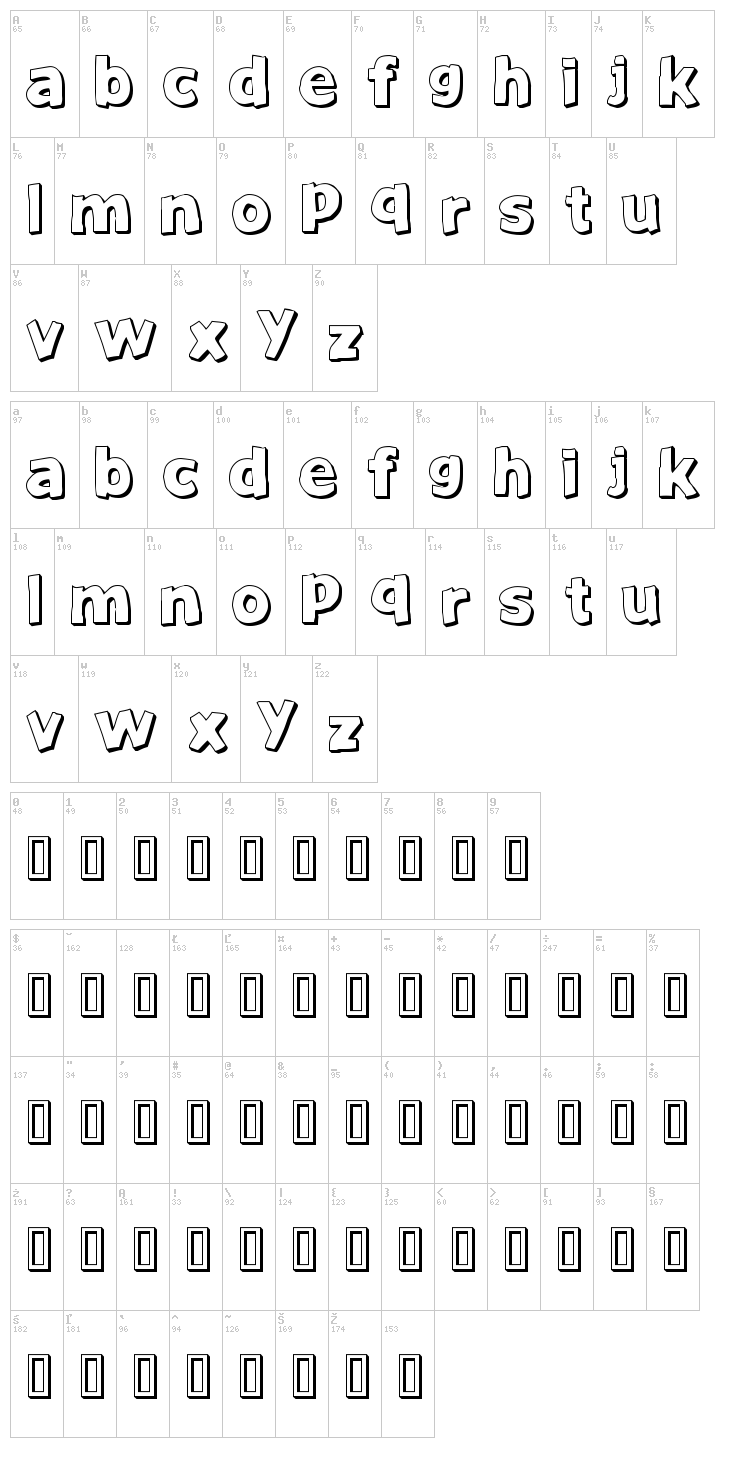 Just Another Font font map