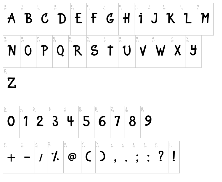 Just For Fun font map