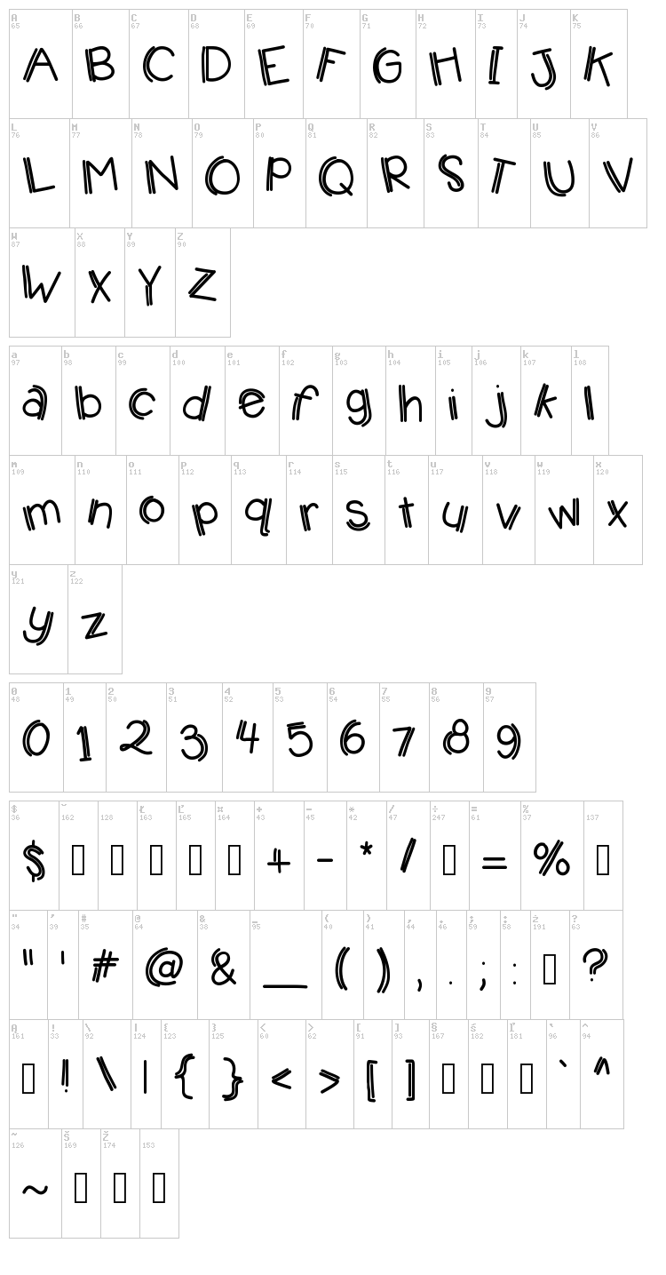 KB Jumping Jelly beans font map
