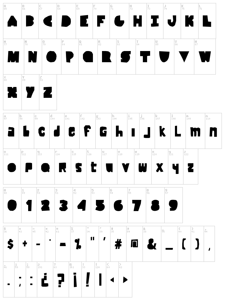 Lack-of-luck font map