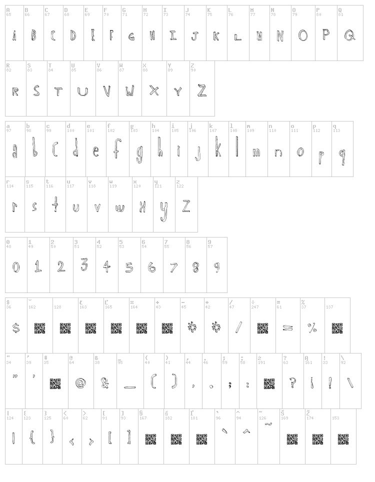 Major Chronic font map