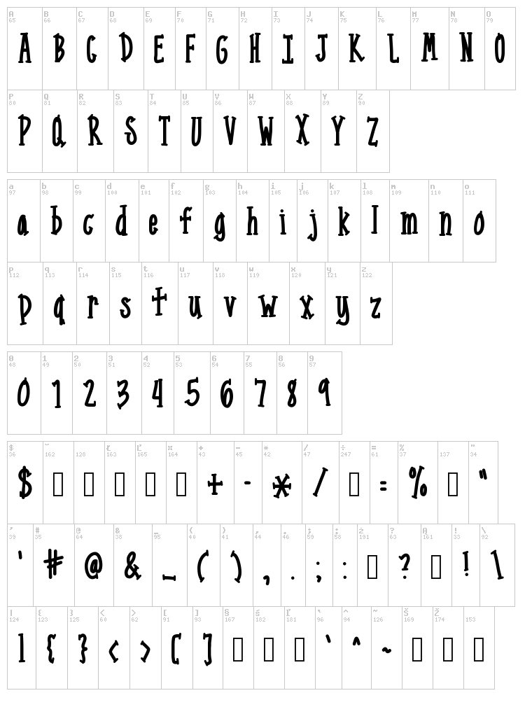 Mix Narrow Serif font map