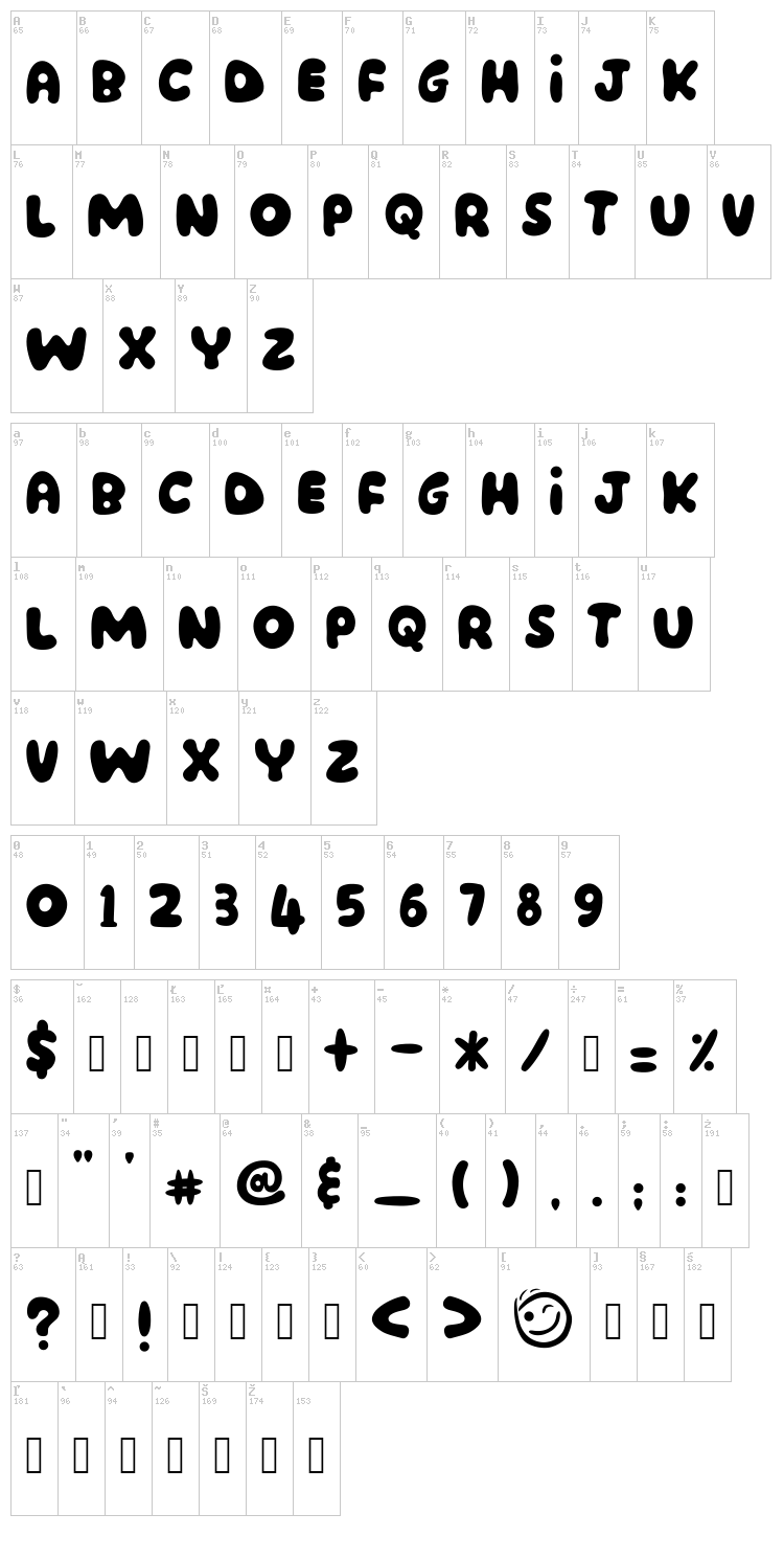 Montel font map