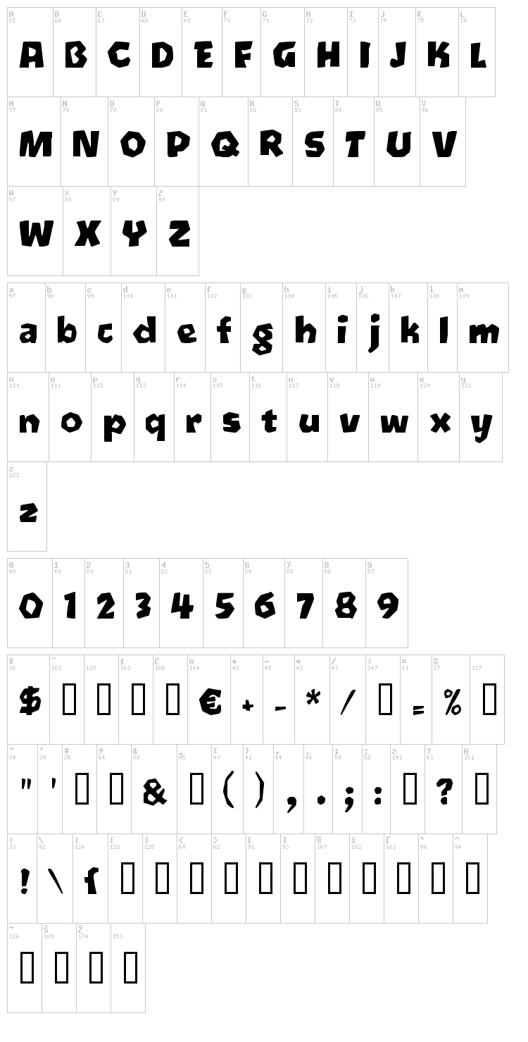 Oetztype font map