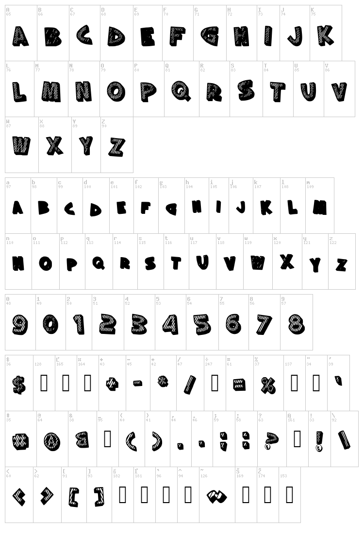 Silly font map