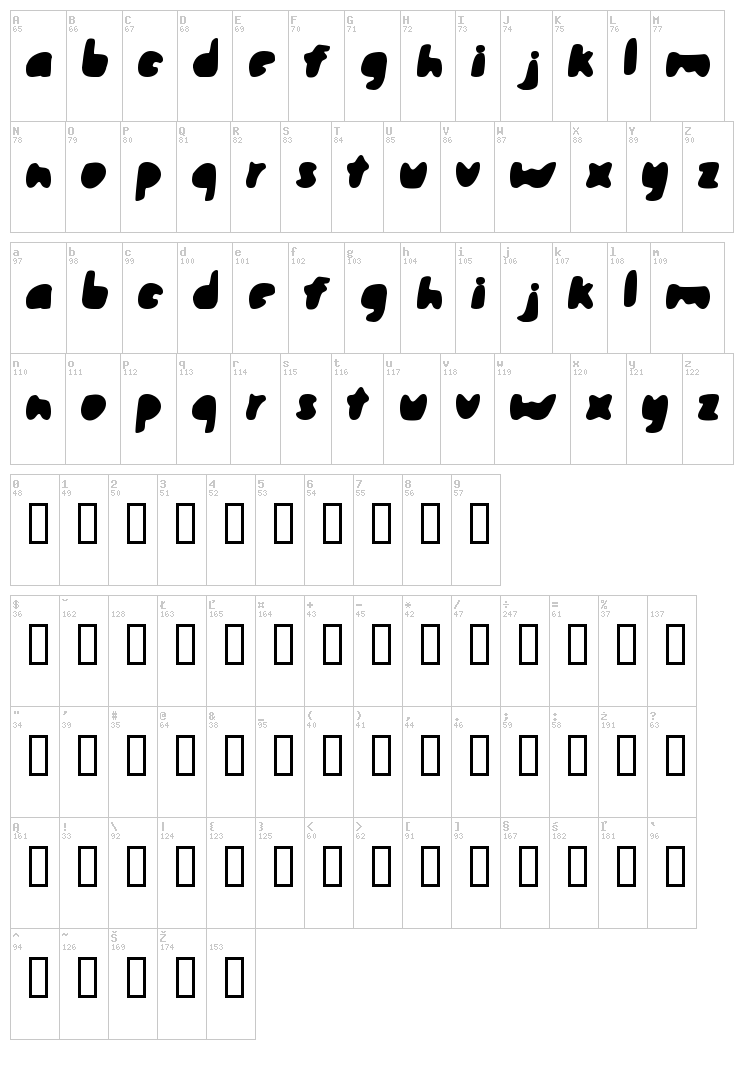 Steamroller font map