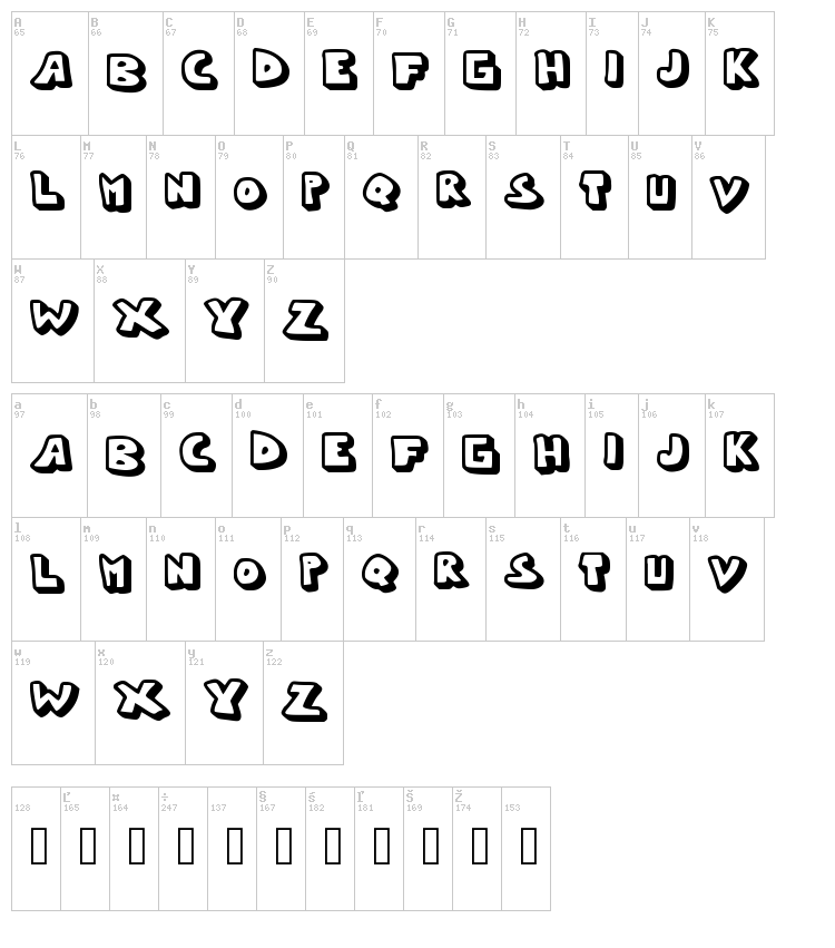 Whypo font map