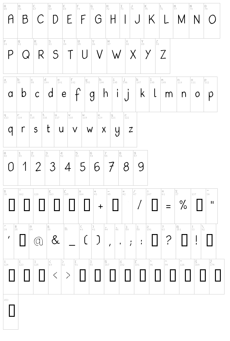 Babiole font map