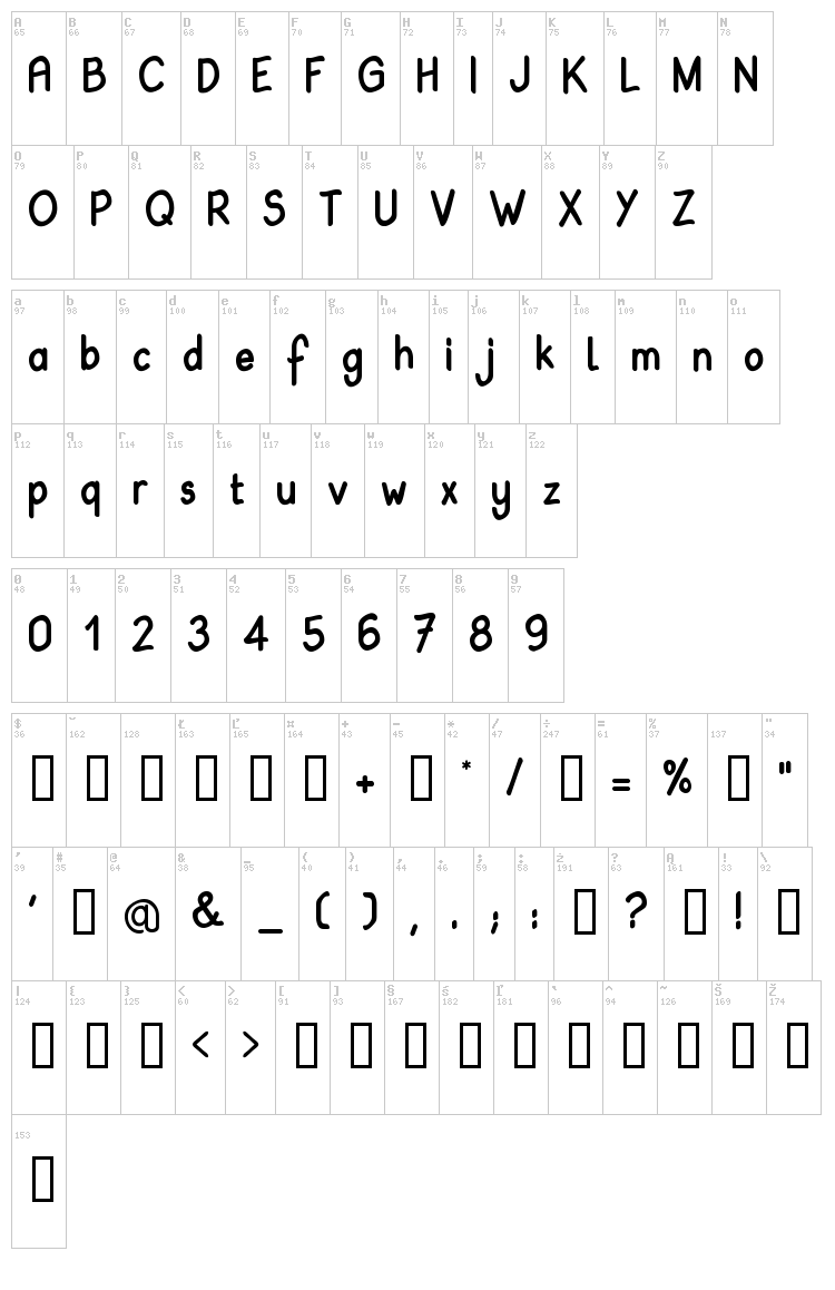 Babiole font map