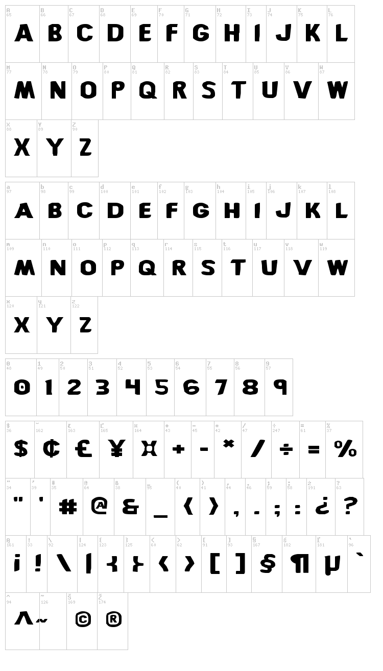 Bronic font map