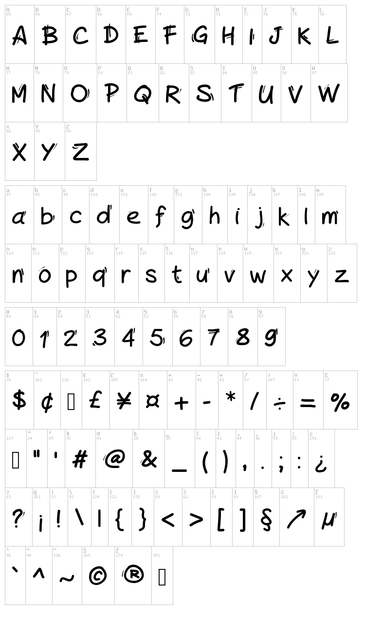 Handylined font map