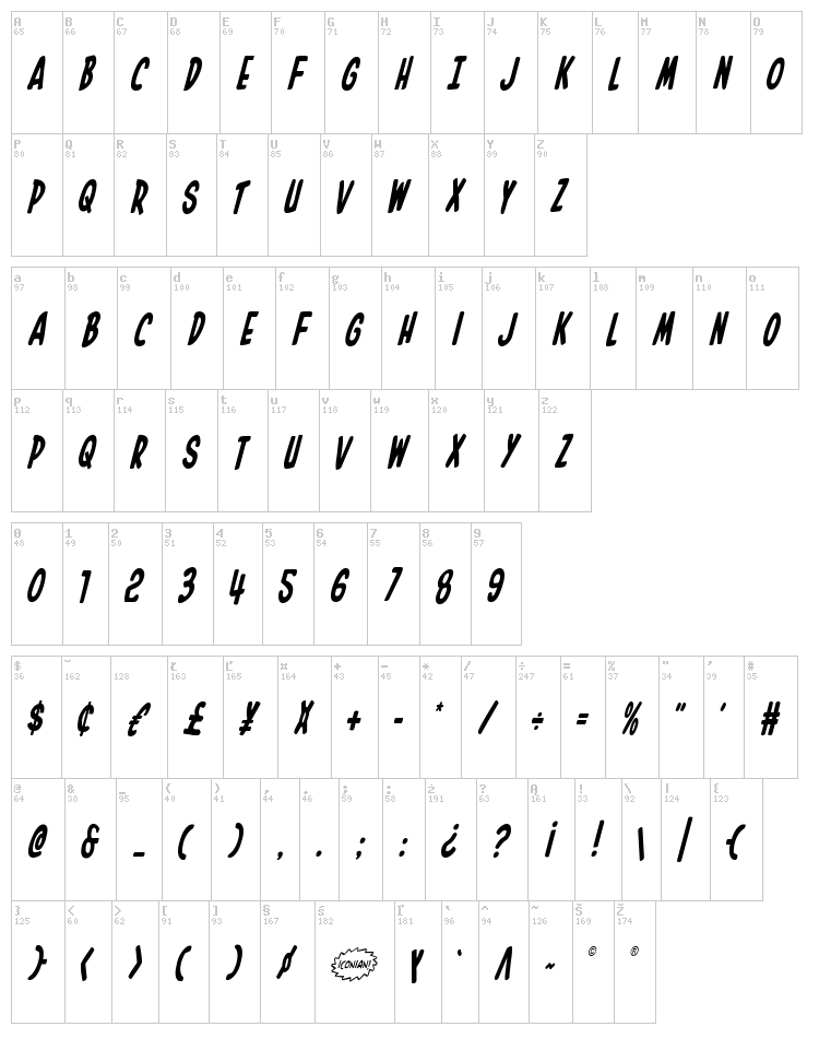 In-House Edition font map