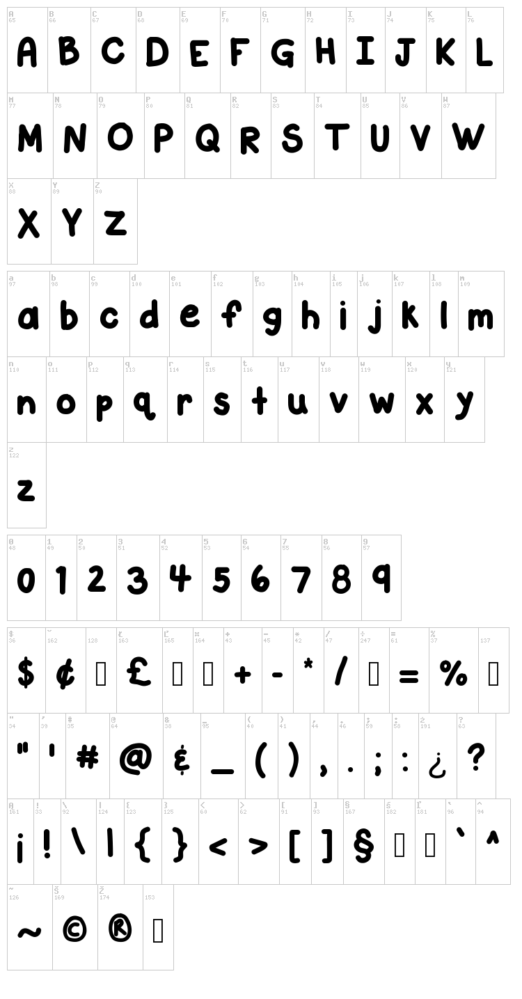 KB Cloudy Day font map