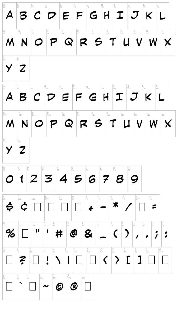 Kimmun font map