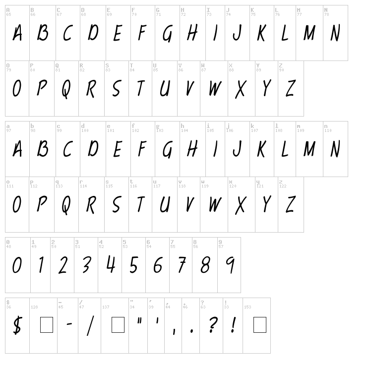 Terry Script font map