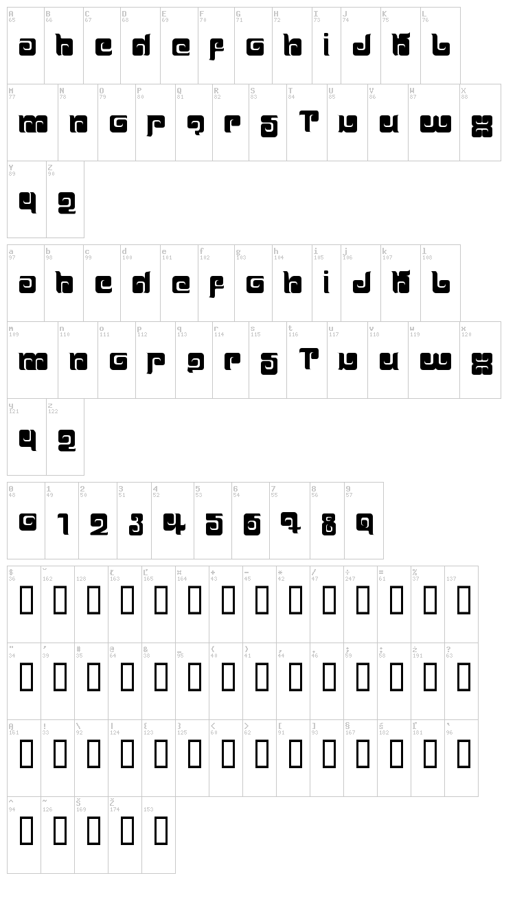 Ballom font map