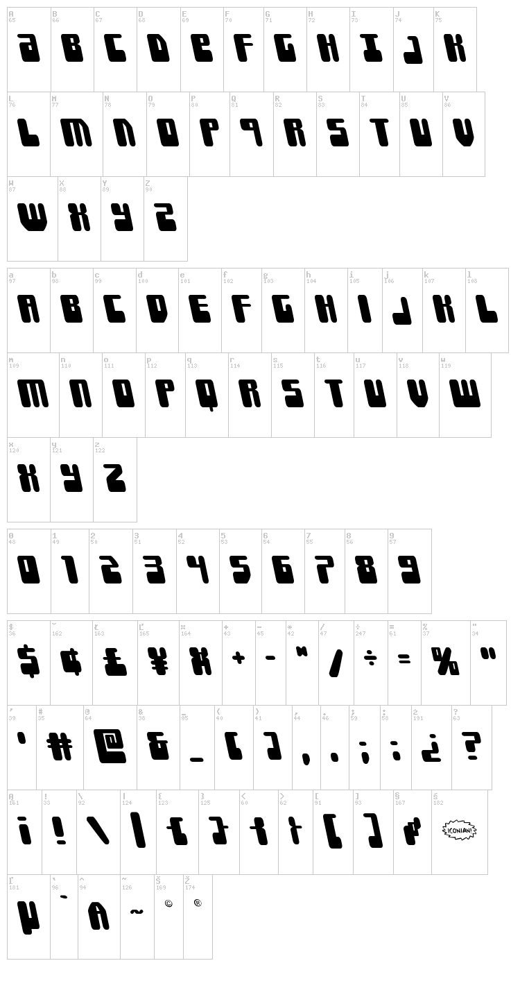 Force Majeure font map