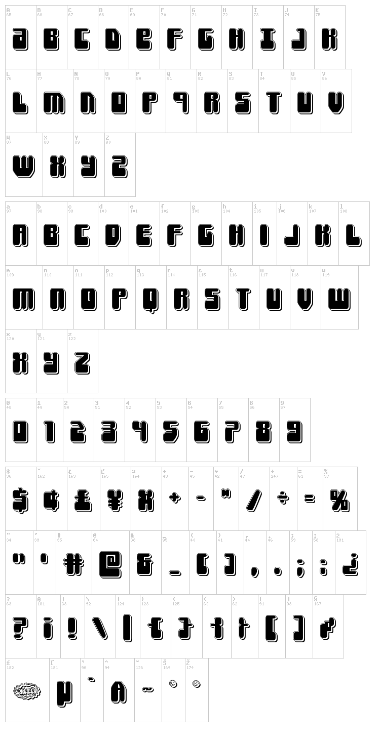Force Majeure font map
