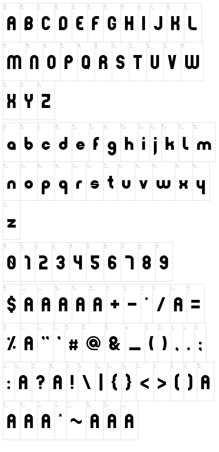 Minimoon font map