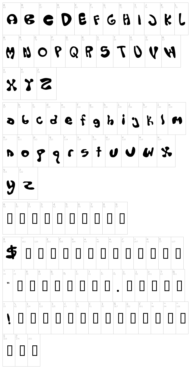 Olopus font map