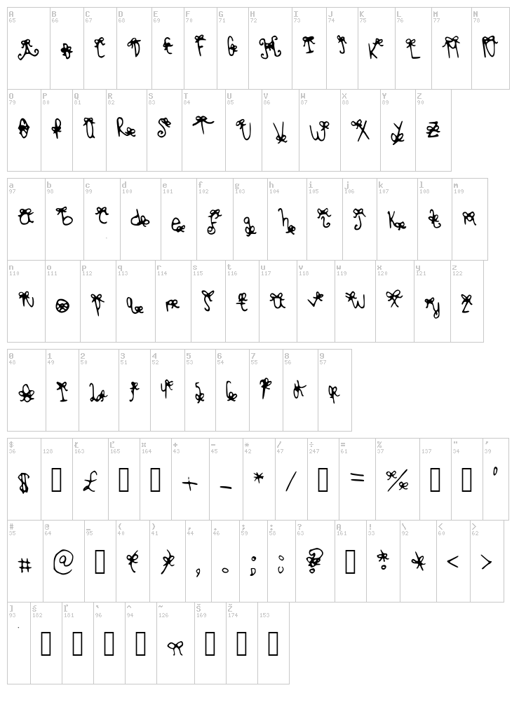Bow Bow Black Sheep font map