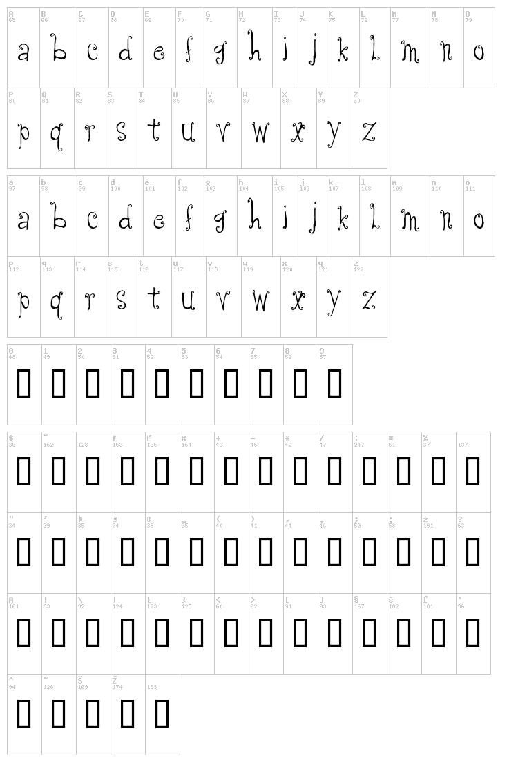 CF Anabelle font map