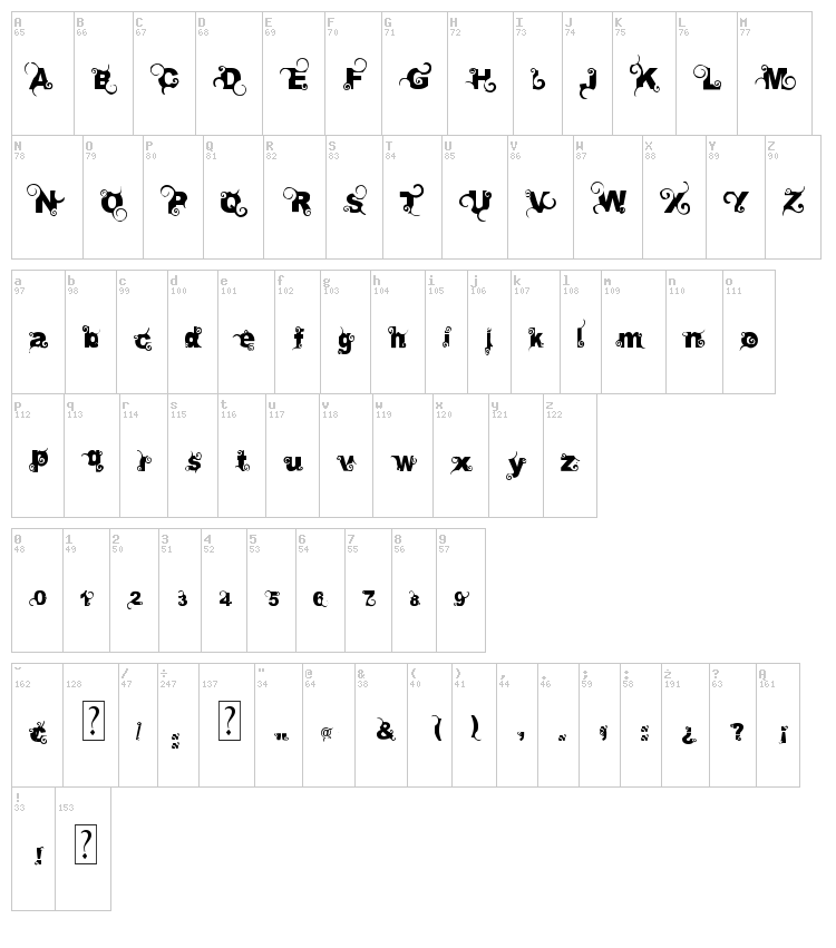 Curly font map
