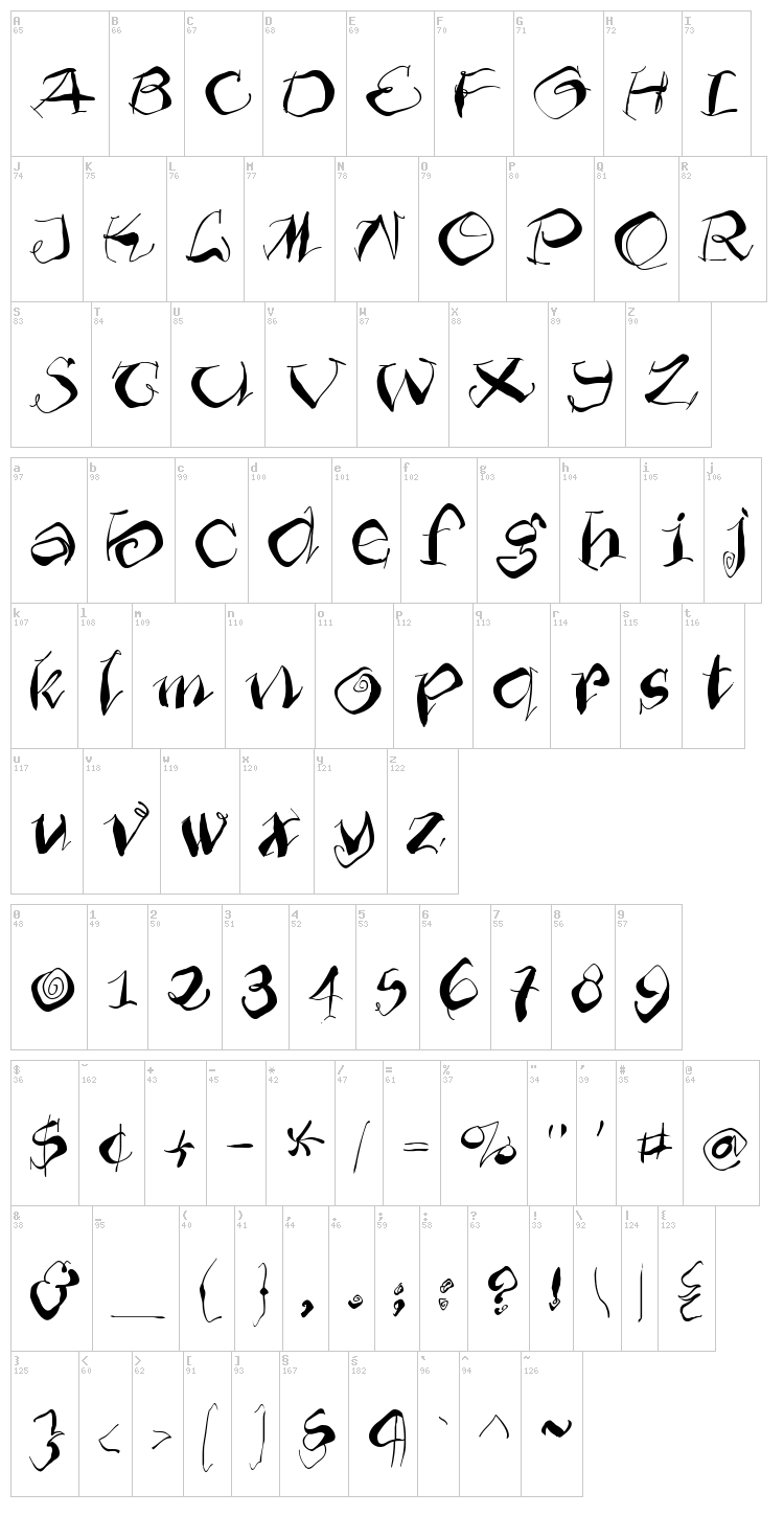 Furioso font map