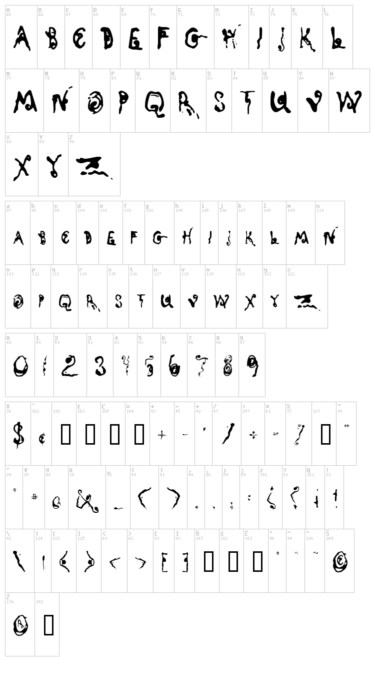 Kyoto Song font map