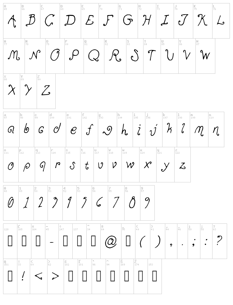 Ohmai font map