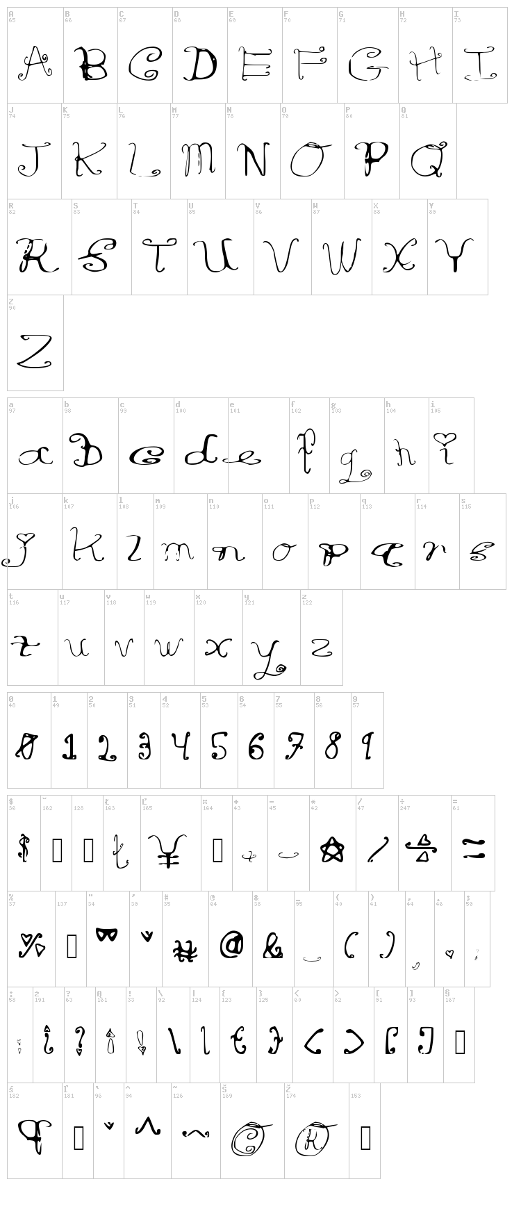 Riordon Fancy font map
