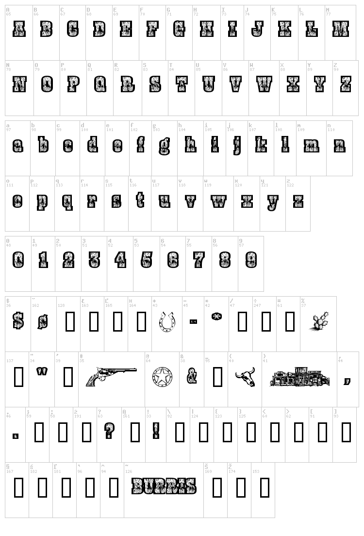 Burris font map