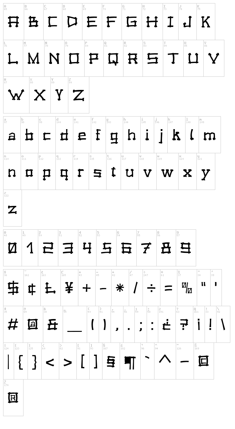 Forrobodo font map