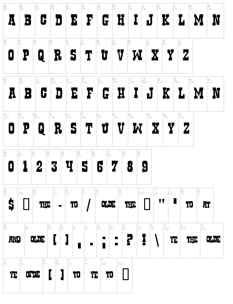 Rustler font map